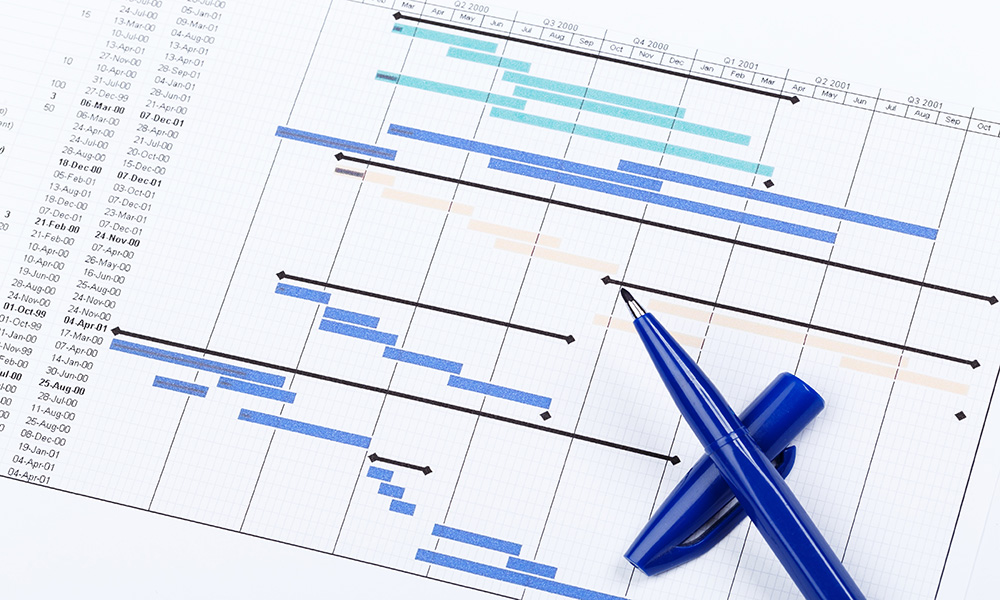 BIM scheduling