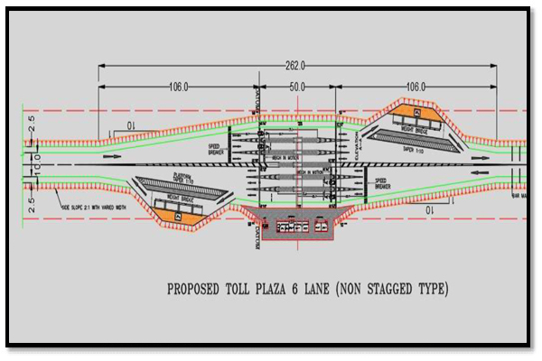 Drafting Projects